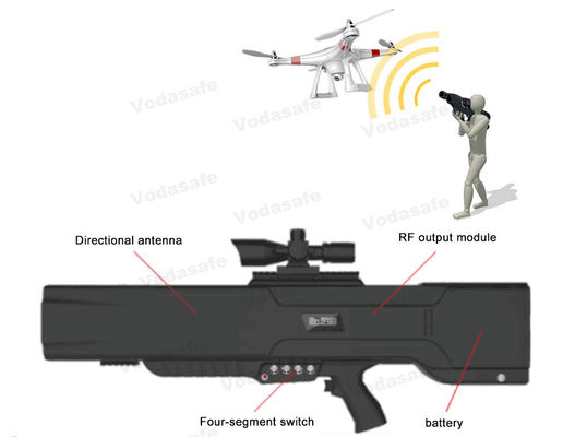 ซื้อ ความจุขนาดใหญ่ 1500 เมตร Drone RF Jammer, กันกระแทก Drone Jammer กันน้ำ online manufacture
