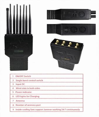 ซื้อ 8 แบนด์ 18w 12000mAh ตัวบล็อกสัญญาณแบบพกพาพร้อมเสาอากาศ 30m online manufacture